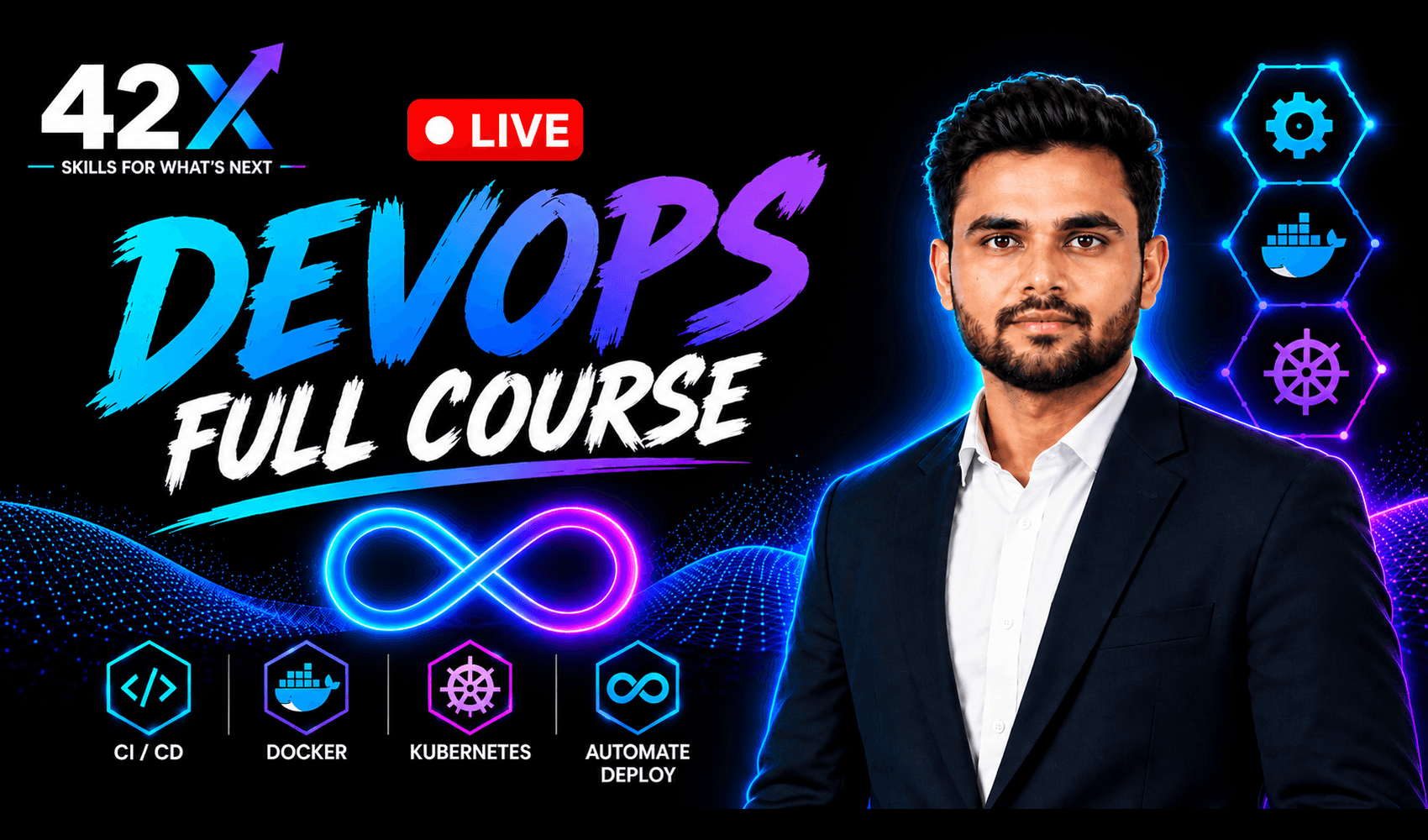 DevOps with AI